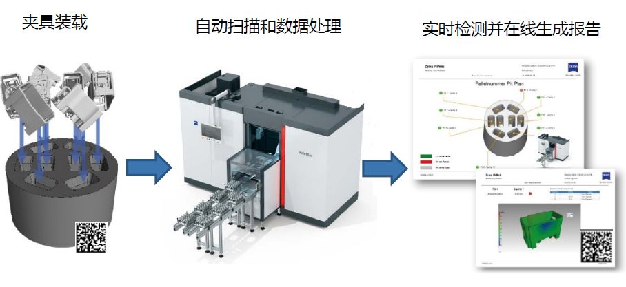 丰满丰满蔡司丰满工业CT